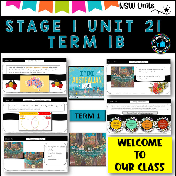 NSW DET Stage 1 English Unit 21 WELCOME TO COUNTRY Component B TERM 1B