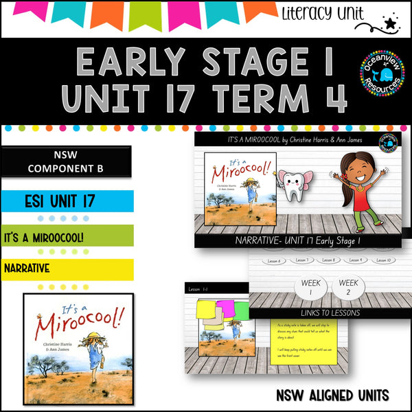 IT'S A MIROOCOOL ! Unit 17, unit ES1 Term 4, NSW DET Component B