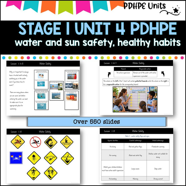 STAGE 1 UNIT 4 NSW Aligned 2025 PDHPE COMPLETE Unit Water and Sun safety, Healthy Habits, PE skills