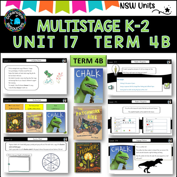 UNIT 17 Persuasion and Argument, Multi-Stage K-2 ENGLISH TERM 4B Component B