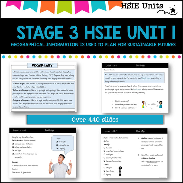 STAGE 3 UNIT 1 NSW DET HSIE Complete unit-Geographical information is used to plan for sustainable futures