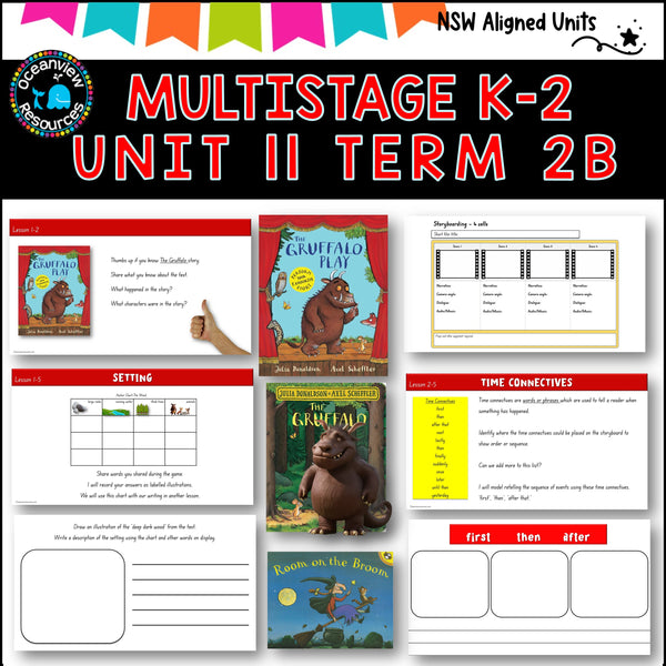 THE GRUFFALO PLAY NSW MultiStage K-2 Unit 11 comp B ENGLISH TERM 3B