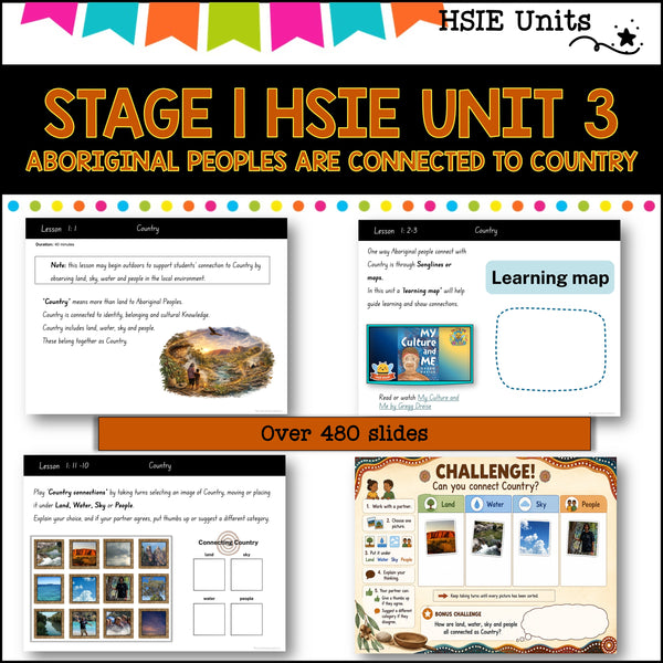STAGE 1 UNIT 3 NSW DET HSIE ABORIGINAL PEOPLES ARE CONNECTED TO COUNTRY Years 1/2