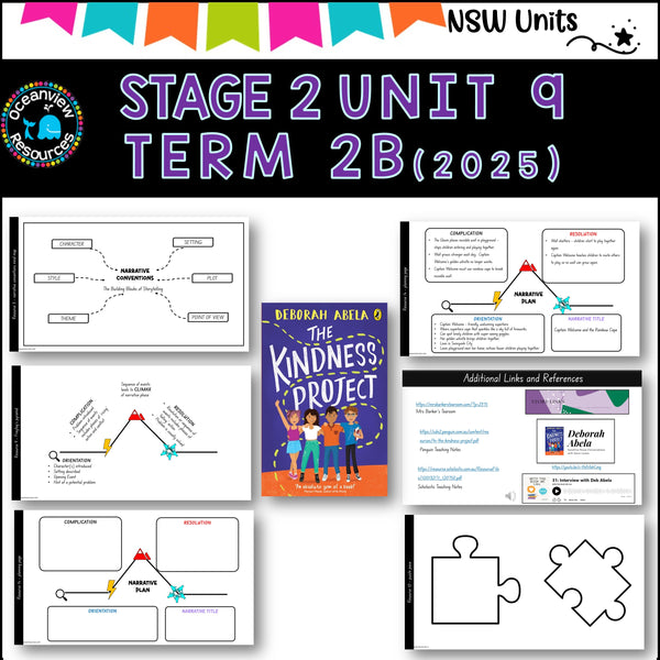 Stage 2 Unit 9 (2025) THE KINDNESS PROJECT Term 1 Year B Component B