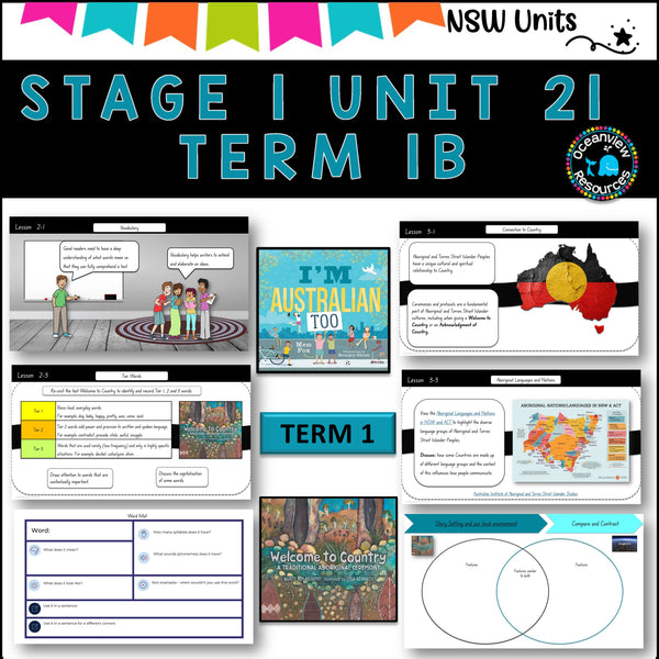 NSW DET Stage 1 English Unit 21 WELCOME TO COUNTRY Component B TERM 1B