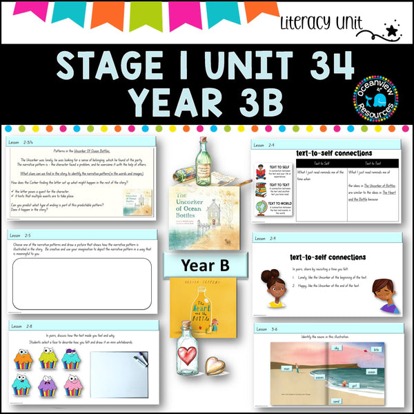 NSW DET Stage 1 English Unit 34 THE UNCORKER OF BOTTLES Component B TERM 3B