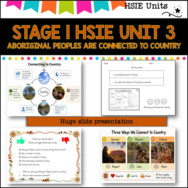 STAGE 1 UNIT 3 NSW DET HSIE ABORIGINAL PEOPLES ARE CONNECTED TO COUNTRY Years 1/2