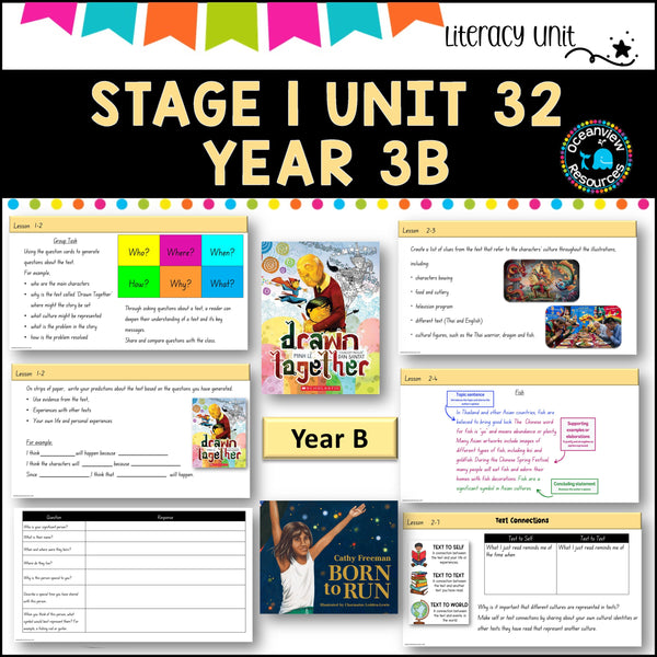 NSW DET Stage 1 English Unit 32 DRAWN TOGETHER, BORN TO RUN Component B TERM 3B