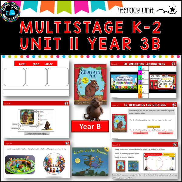 THE GRUFFALO PLAY NSW MultiStage K-2 Unit 11 comp B ENGLISH TERM 3B