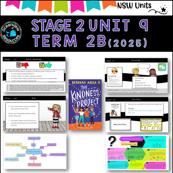 Stage 2 Unit 9 (2025) THE KINDNESS PROJECT Term 1 Year B Component B