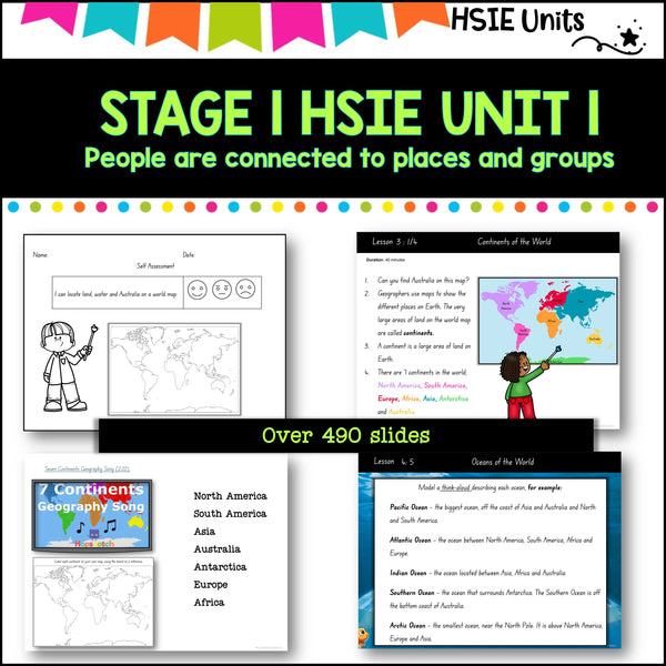 STAGE 1 (years 1-2) NSW HSIE  Unit 1 Teaching unit-  People are connected to places and groups.