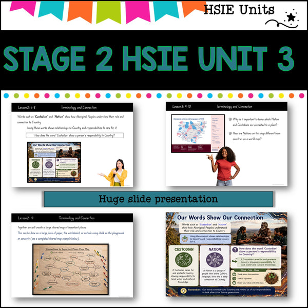 STAGE 2 UNIT 3 NSW DET aligned HSIE Complete Unit-significant environments