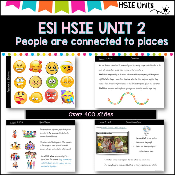 ES1 (Kindergarten) UNIT 2 NSW DET HSIE unit- People are connected to place 2026