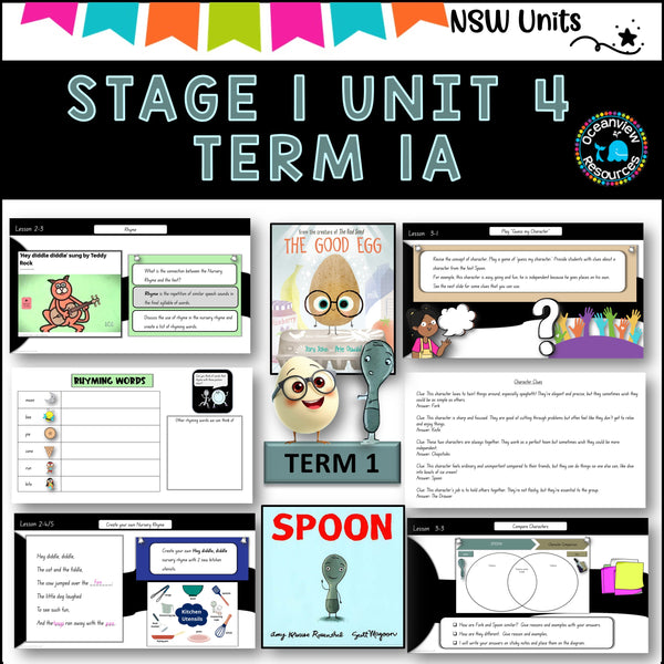 NSW DET Stage 1 English Unit 4 SPOON and THE GOOD EGG Comp B TERM 1A Character