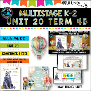 UNIT 20 SOMETIMES I FEEL... Multi-Stage K-2 comp B ENGLISH TERM 4B Component B