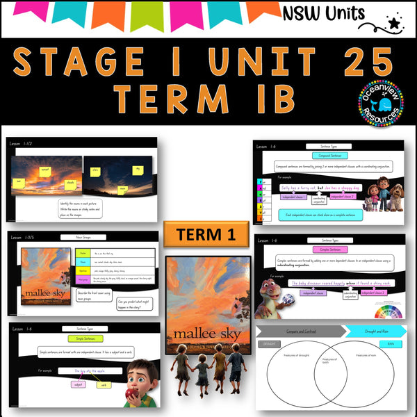 NSW DET Stage 1 English Unit 25 MALLEE SKY Component B TERM 1B symbol, imagery, connotation