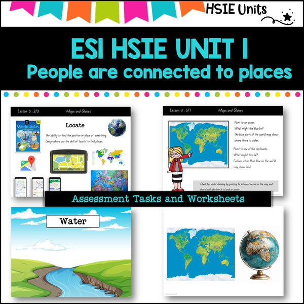 ES1(Kindy) NSW HSIE Sample Unit 1 Teaching Pack-  People are connected to places
