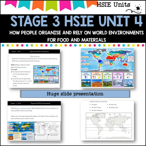 STAGE 3 UNIT 4 NSW DET HSIE -How people organise and rely on world environments