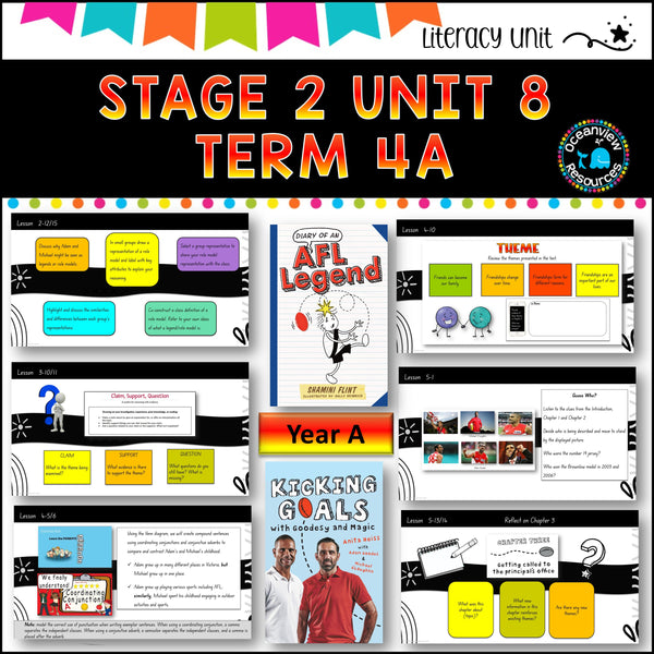 KICKING GOALS WITH GOODESY NSW DET Stage 2 Unit 8 Term 4 Year B Comp B