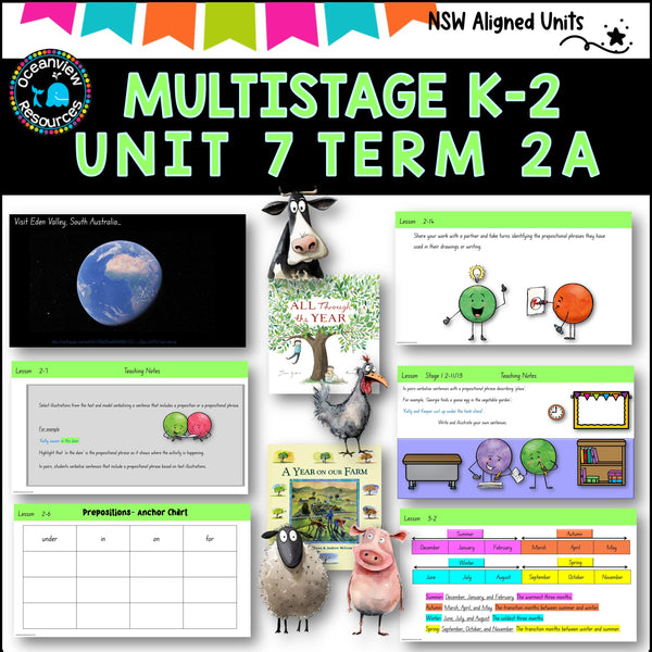 "A YEAR ON THE FARM" NSW Multi Stage K-2 Unit 7 component B ENGLISH TERM 2A (Copy)