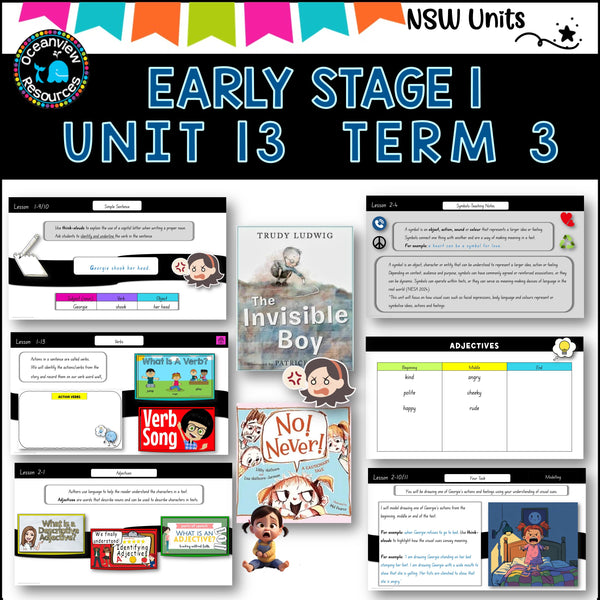 NO!NEVER! INVISIBLE BOY Unit 13, unit ES1 Term 3, NSW DET Component B