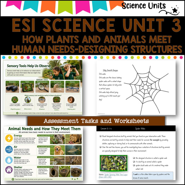 ES1 UNIT 3 NSW DET Science complete unit-plants and animals meet human needs, designing structures to meet user needs