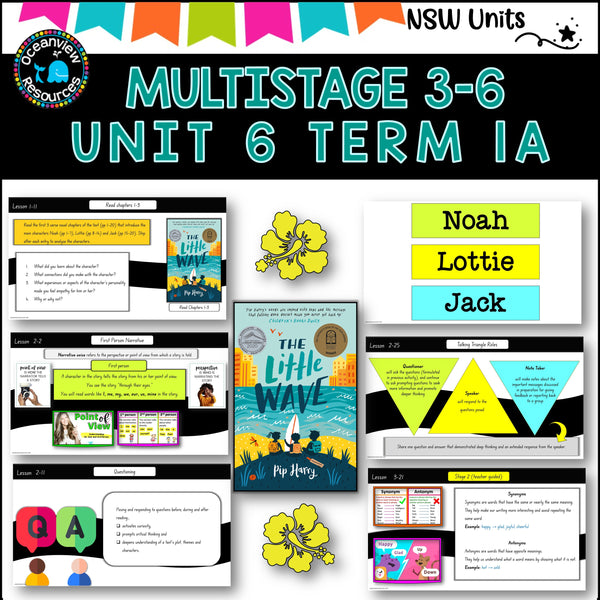 Multigrade 3-6 NSW DET Unit 6 THE LITTLE WAVE by Pip Harry Component B Year A