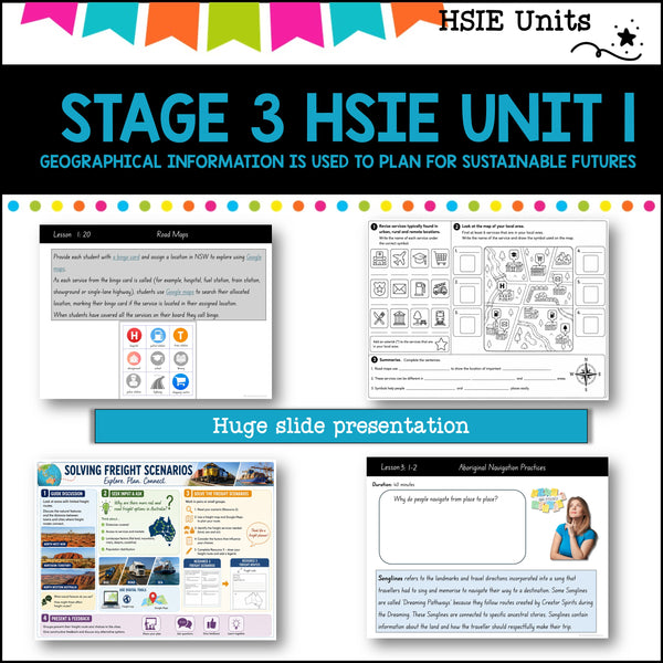 STAGE 3 UNIT 1 NSW DET HSIE Complete unit-Geographical information is used to plan for sustainable futures