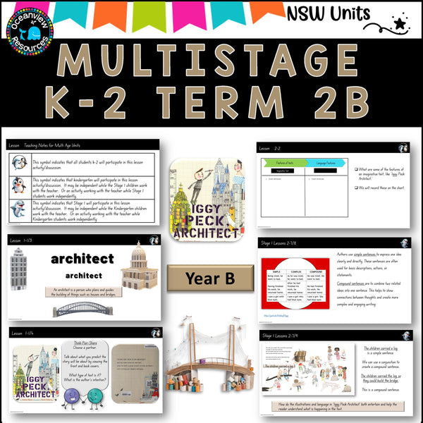 IGGY PECK ARCHTECT NSW MultiStage K-2 Unit 10 component B ENGLISH TERM 2B (Copy)