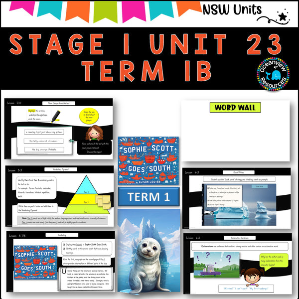 NSW DET Stage 1 English Unit 23 SOPHIE SCOTT GOES SOUTH Component B TERM 1B