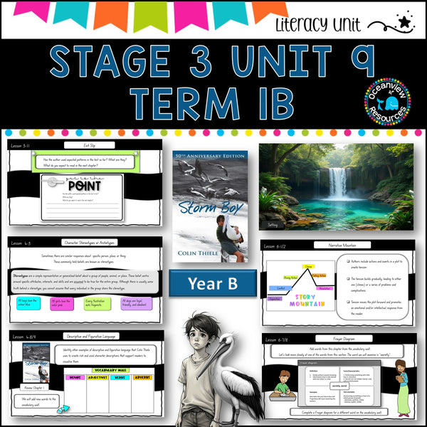 STORM BOY NSW DET Stage 3 Unit 9 Term 1A Year B Component B Narrative