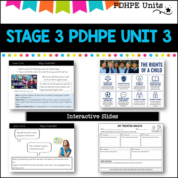 STAGE 3 UNIT 3 NSW Aligned PDHPE Complete Unit-movement, relationships, identity