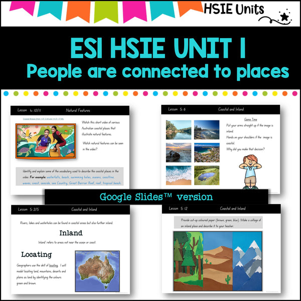 ES1(Kindy) NSW HSIE Sample Unit 1 Teaching Pack-  People are connected to places
