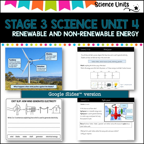 STAGE 3 UNIT 4 NSW COMPLETE Science Unit- Renewable and un-renewable energy
