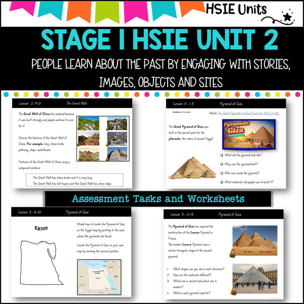 STAGE 1 UNIT 2 NSW DET HSIE unit- People learn about the past by engaging with stories, images, objects and sites