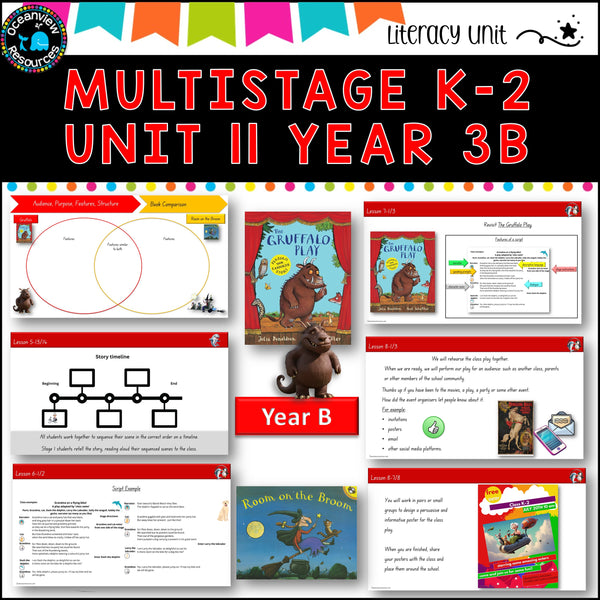 THE GRUFFALO PLAY NSW MultiStage K-2 Unit 11 comp B ENGLISH TERM 3B