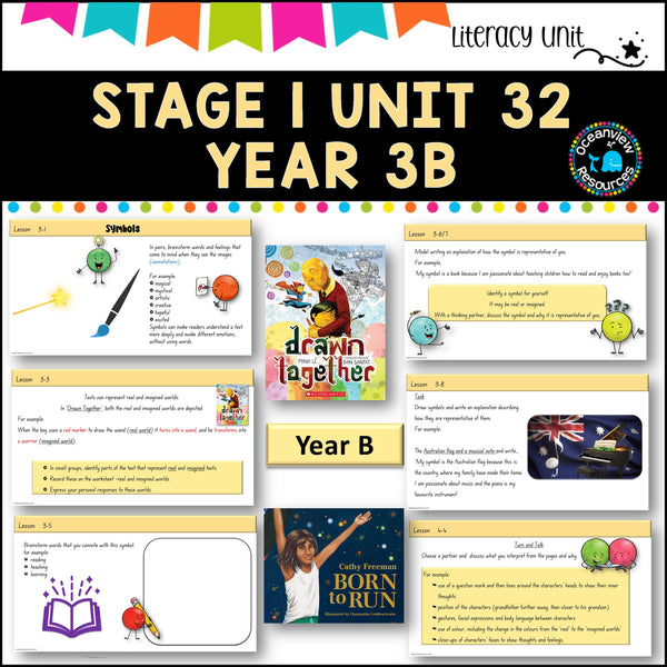 NSW DET Stage 1 English Unit 32 DRAWN TOGETHER, BORN TO RUN Component B TERM 3B