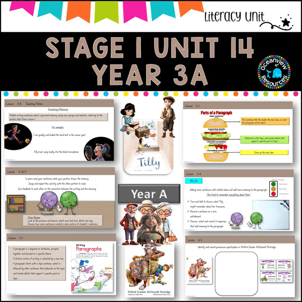 NSW DET Stage 1 English Unit 14 TILLY, WILFRED GORDON MCDONALD Component B