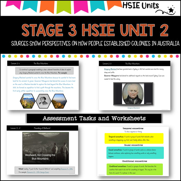STAGE 3 UNIT 2 NSW DET aligned HSIE unit-Australian Colonisation and Migration
