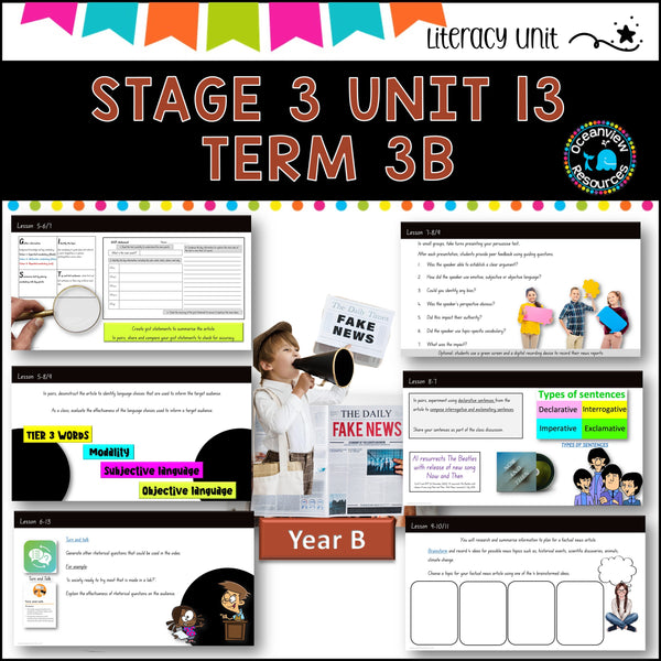 FAKE NEWS -NSW DET Stage 3 Unit 13 Term 3B Year B Component B NSW DET /NESA