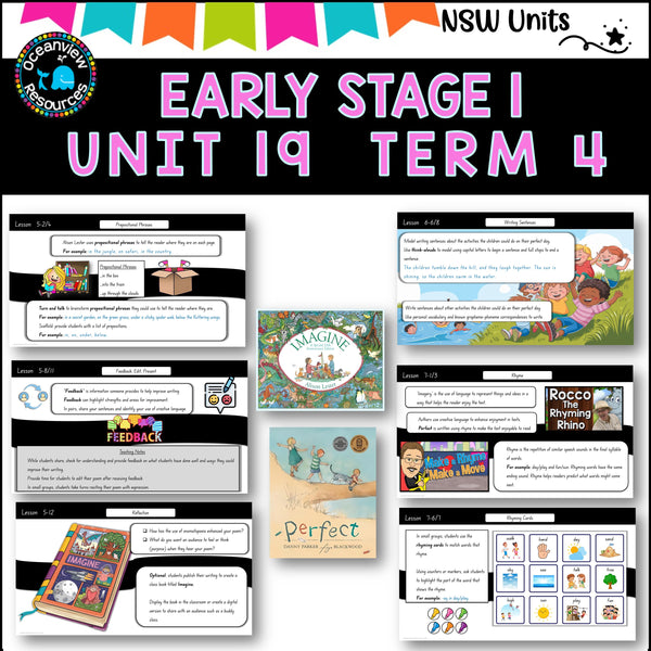 2022 -2025 versions IMAGINE, PERFECT Unit 19,  unit ES1 Term 4, NSW DET  Component B
