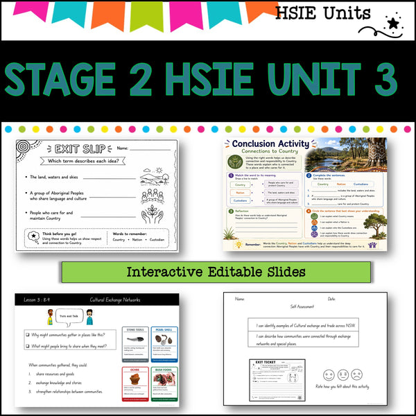 STAGE 2 UNIT 3 NSW DET aligned HSIE Complete Unit-significant environments