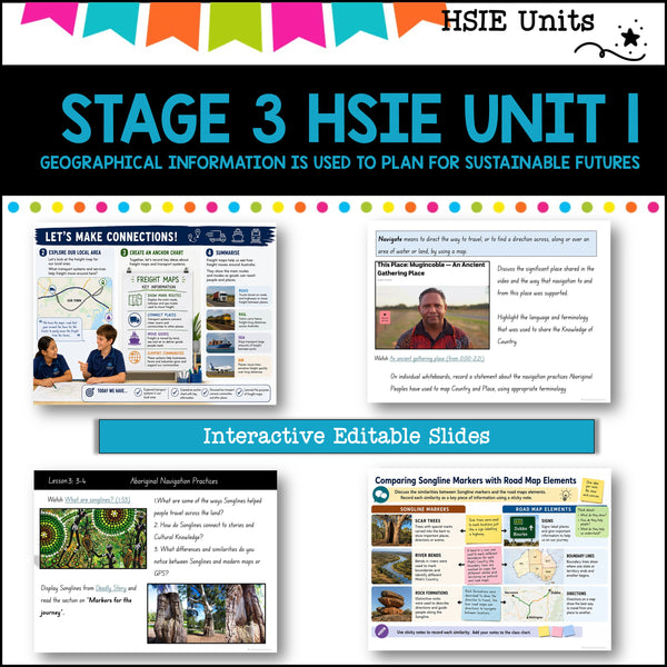 STAGE 3 UNIT 1 NSW DET HSIE Complete unit-Geographical information is used to plan for sustainable futures