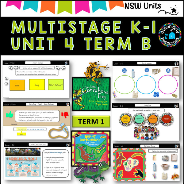 BENNY BUNGARRA, LITTLE CORROBOREE FROG Multiage K-2 Unit 4comp B TERM 1 NSW DET