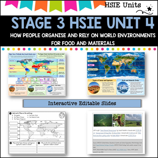 STAGE 3 UNIT 4 NSW DET HSIE -How people organise and rely on world environments