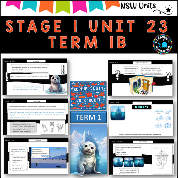 NSW DET Stage 1 English Unit 23 SOPHIE SCOTT GOES SOUTH Component B TERM 1B