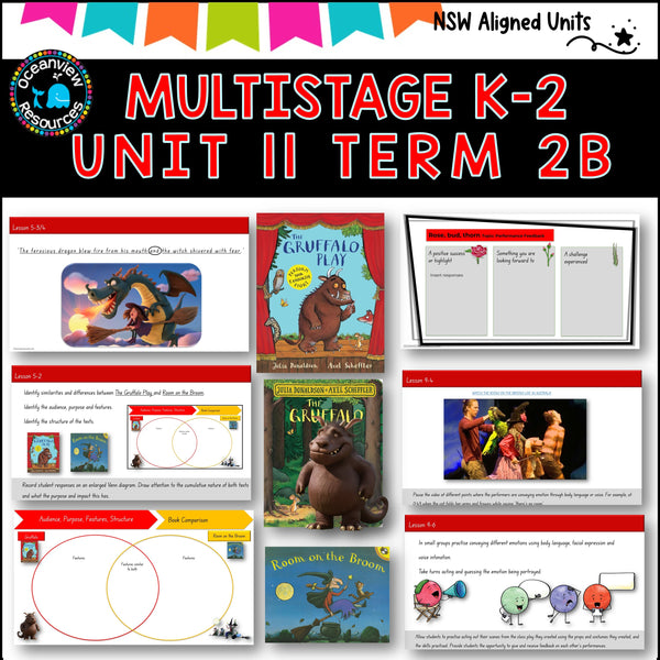 THE GRUFFALO PLAY NSW MultiStage K-2 Unit 11 comp B ENGLISH TERM 3B