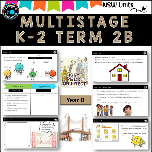 IGGY PECK ARCHTECT NSW MultiStage K-2 Unit 10 component B ENGLISH TERM 2B (Copy)