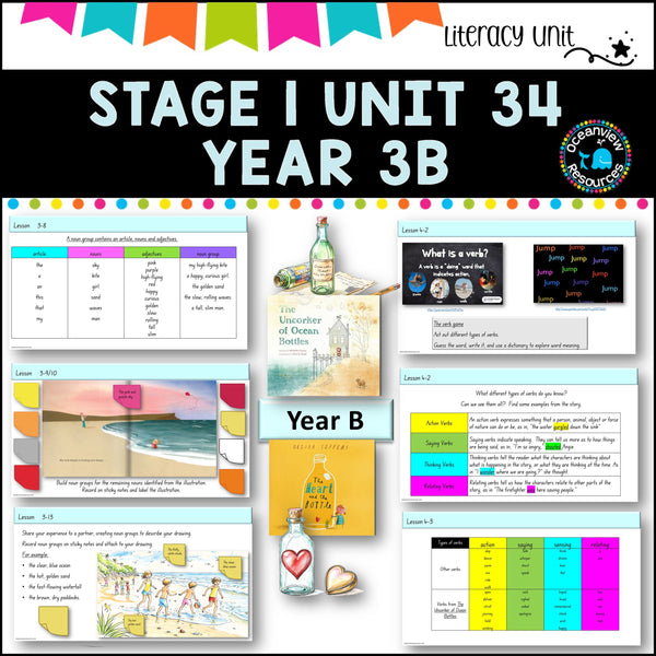 NSW DET Stage 1 English Unit 34 THE UNCORKER OF BOTTLES Component B TERM 3B