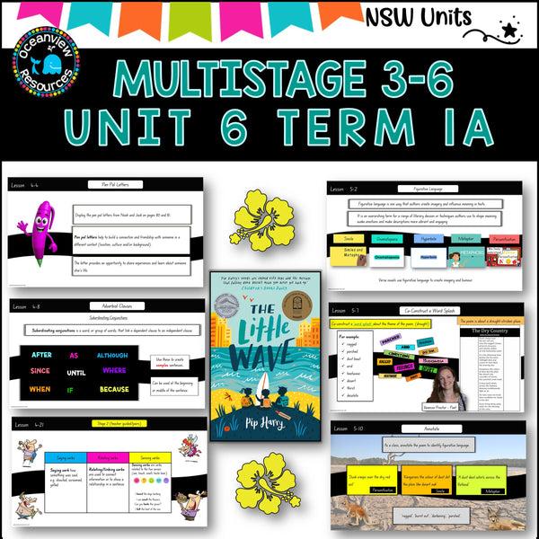 Multigrade 3-6 NSW DET Unit 6 THE LITTLE WAVE by Pip Harry Component B Year A